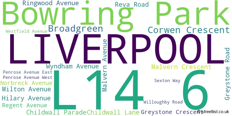 A word cloud for the L14 6 postcode